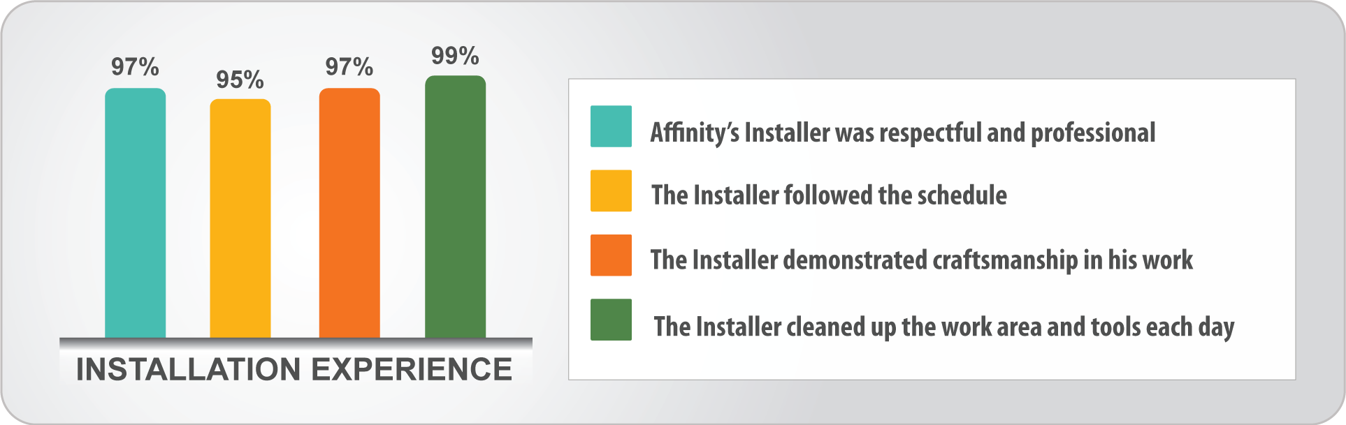 1607-af-installation
