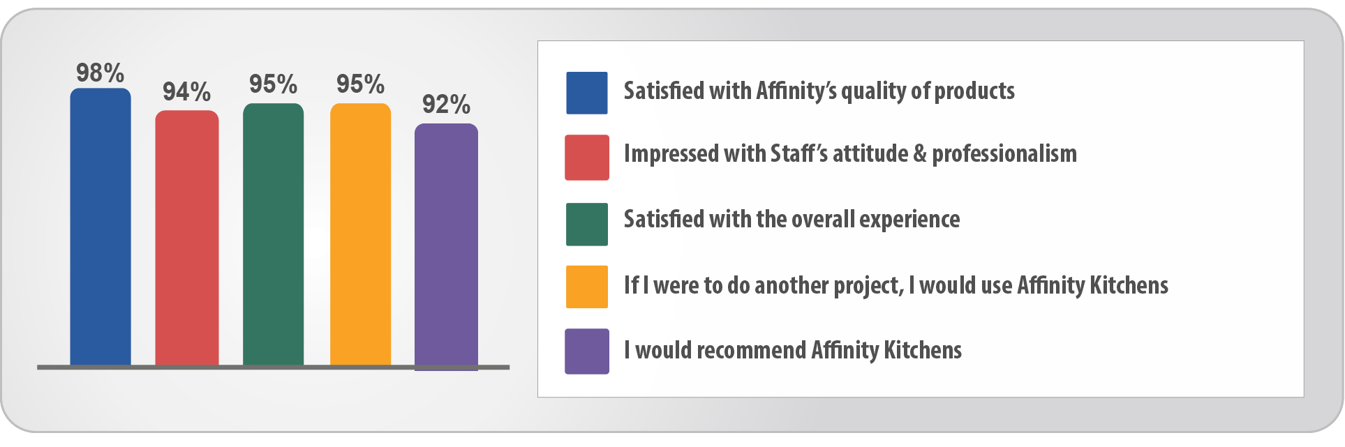1607-af-overall-impression