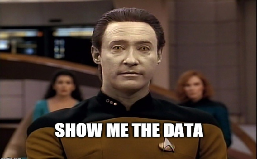 Show Me the Data - Client Insight